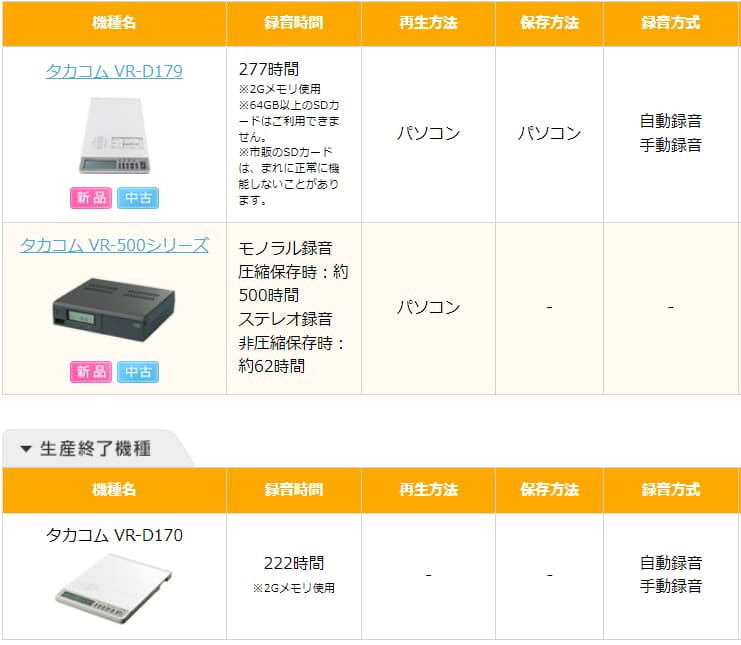 通話録音装置（電話・通話録音システム）｜ビジフォンドットコム