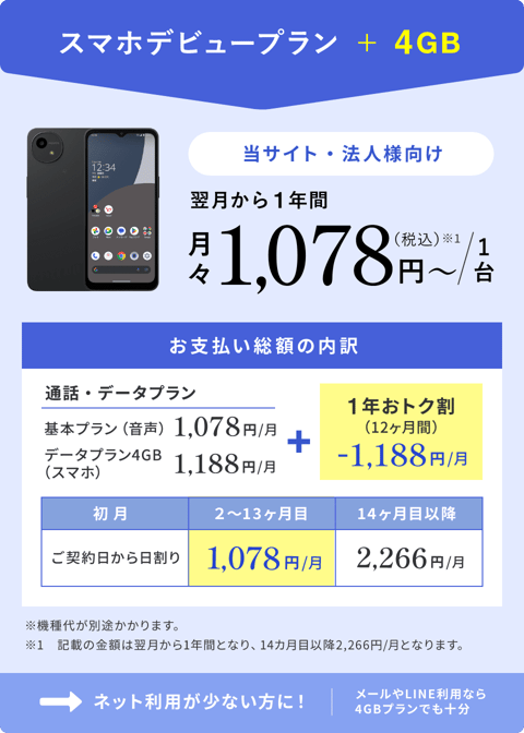 スマホデビュープラン　＋4G
